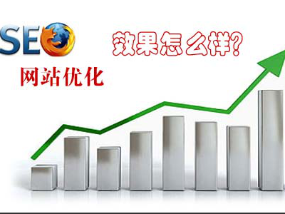 文章的相關(guān)性對(duì)網(wǎng)站優(yōu)化到底有多重要？