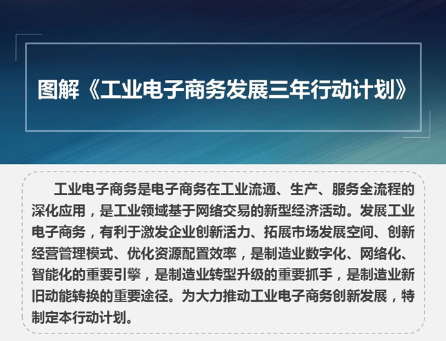 《工業(yè)電子商務(wù)發(fā)展三年行動(dòng)計(jì)劃》解讀