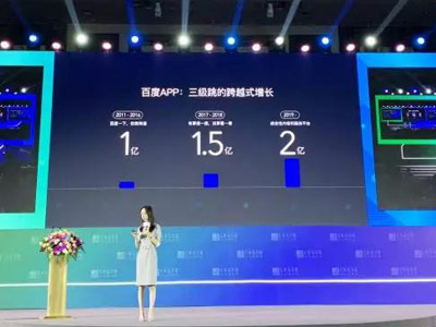 “號+小程序”成超級App標配，百度搜索生態(tài)再次升級