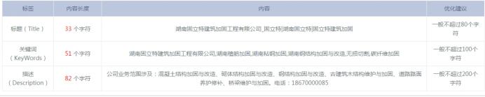 競網(wǎng)建站客服支小招，網(wǎng)站排名從無到有