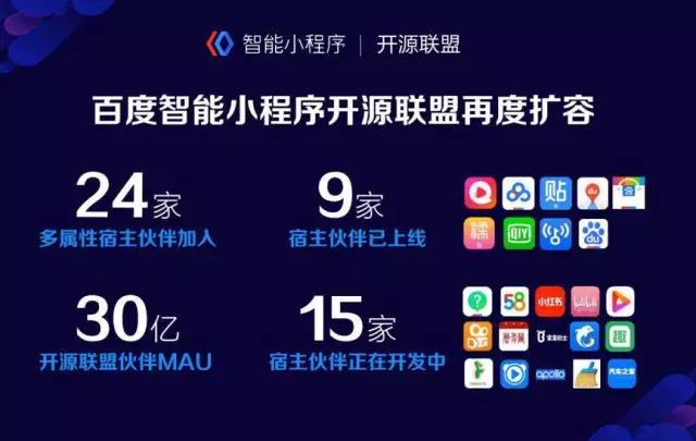回顧百度智能小程序上線的三百多天里，都發(fā)生了什么？